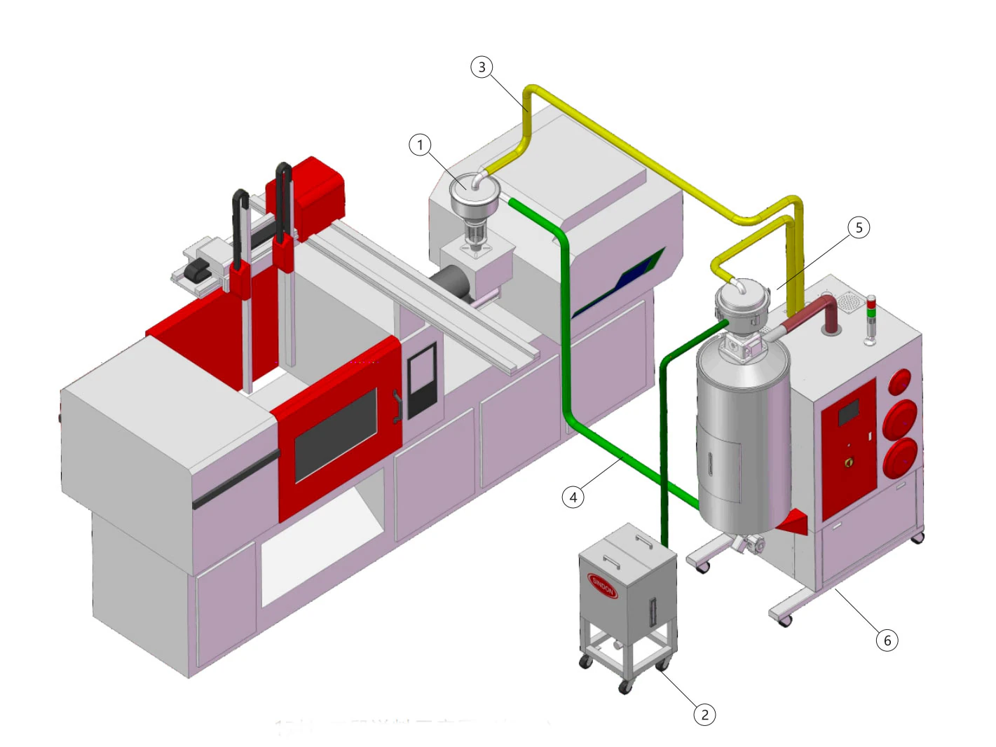 Standard one-to-one two-stage conveying layout