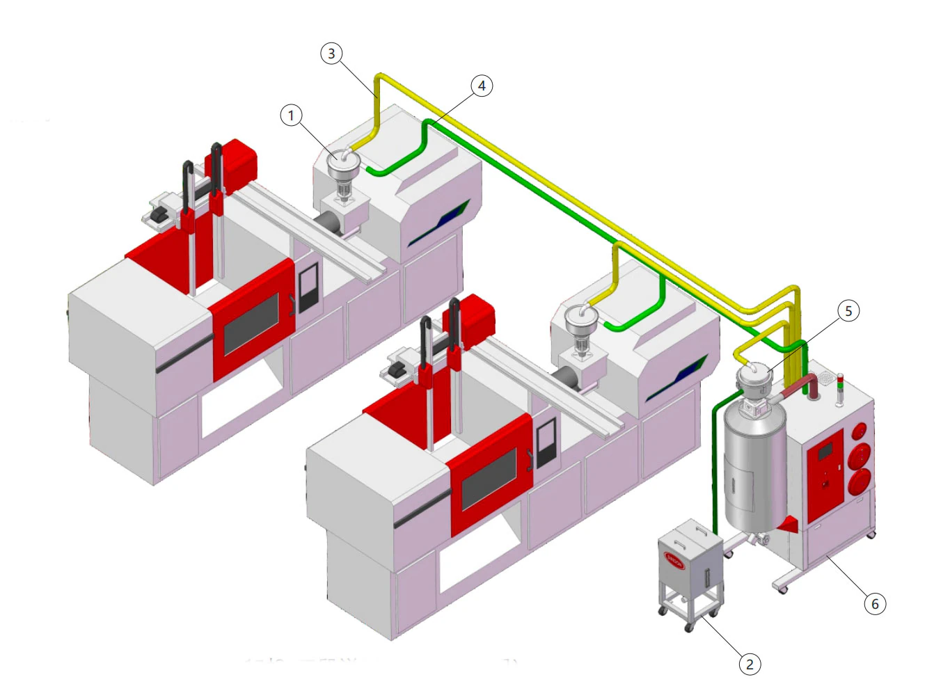Optional one-to-two three-stage conveying layout