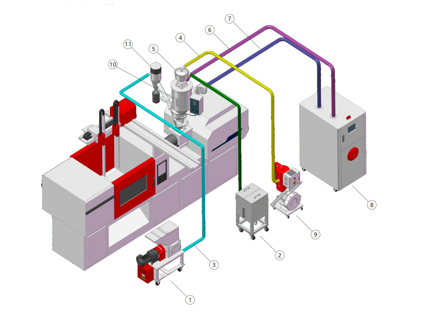 Hopper Dryer application system with eleven connected components